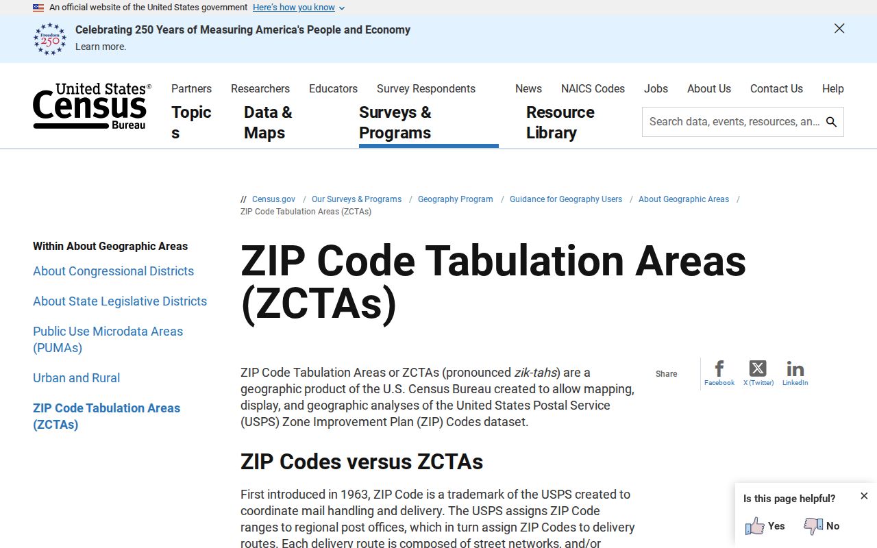 Bell County ZIP code directory Census ZCTA geography guidance
